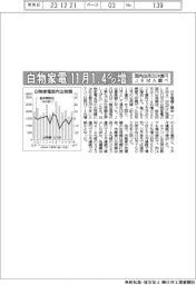 １１月の白物家電国内出荷、１・４％増２０２４億円　ＪＥＭＡ調べ