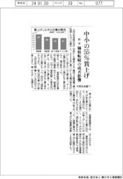 大同生命調べ／昨年、中小の５５％賃上げ　価格転嫁の成否影響