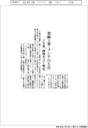 ＪＲ東、架線工事・メンテＤＸ化　画像をＡＩ判定