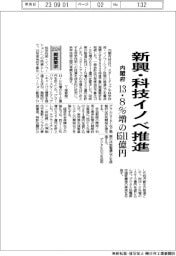 ２０２４概算要求／内閣府、新興・科技イノベ推進　１３．８％増の６５１１億円