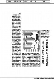 来週の株価、４万２０００円台　買い材料出尽くし小動き