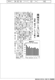 １月の機械受注、１・７％減　判断「弱含み」に下方修正