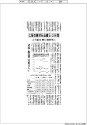 大阪の鋼材、３月販売６品種５.２％増　　建設・製造業の需要戻らず