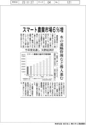 スマート農業市場、今年度６％増　矢野経済研見通し　