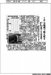 日銀１月景気判断、全地域で据え置き　緩やかな回復続く