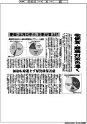 愛知・三河の中小、９割が賃上げ　物価高・離職対策色濃く