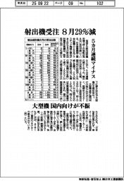 射出機受注８月２９％減　５カ月連続マイナス