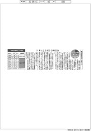 サステナブルデータ／環境危機時計９時３１分