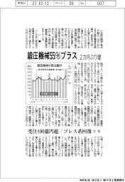 鍛圧機械55％プラス　２ヵ月ぶり増　受注400億円超／プレス系回復　9月