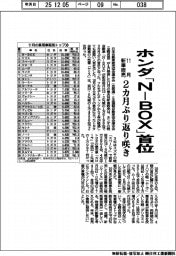１１月の新車販売、ホンダ「Ｎ―ＢＯＸ」が首位　２カ月ぶり返り咲き