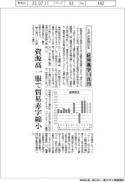 ５月の国際収支　経常黒字１・８兆円　資源高一服で貿易赤字縮小