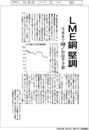 ＬＭＥ銅、堅調　月末まで９０００ドル台前半予想