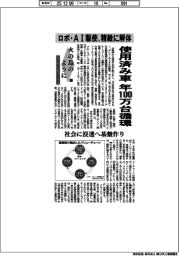 火の鳥のように　ブルーリバース協議会（上）使用済み車、年１００万台循環　ロボ・ＡＩ駆使、精緻に解体