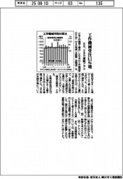 ８月の工作機械受注、８・１％増　２カ月連続プラス