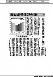 産ロボ受注７ー９月期２５％増　電子部品実装機が強い伸び