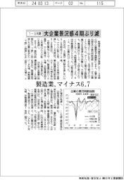 １－３月期の大企業景況感、４期ぶり減　製造業、マイナス６・７