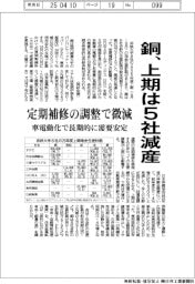 銅、２５年度上期は５社減産　定期補修の調整で微減