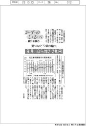 かずのしるべ　統計を読む／愛知など5県の輸出、９月13％増2.2兆円