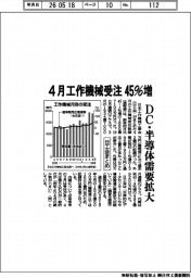 日本工作機械工業会まとめ、４月工作機械受注４５％増　ＤＣ・半導体需要拡大