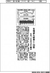 ８月の有効求人倍率１・２０倍、２カ月ぶり減少