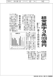７月の国際収支、経常黒字３兆１９３０億円　第１次所得が最大