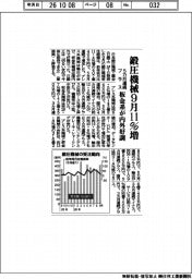 ９月の鍛圧機械受注、１１%増　５カ月連続プラス　板金系が内外好調