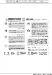 ものづくり現場のリアル英会話（１９）