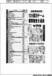 WRS／　F-REI過酷環境挑戦　10か国39チーム 書類審査を通過