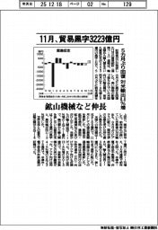 財務省、１１月の貿易黒字３２２３億円　５カ月ぶり回復　対米輸出８・８％増