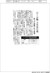 ３月のビール類販売、３６％増　値上げ前駆け込み需要