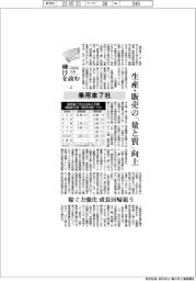 自動車決算　潮目を読む（上）乗用車７社　生産・販売の「量と質」向上