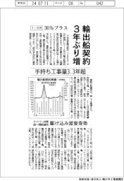 １―６月の輸出船契約、３６％プラス　３年ぶり増　手持ち工事量３・３年超