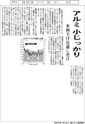 アルミニウム、小じっかり 米利下げ見通し受け