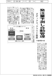 オザックス、発注量予測し自動管理　クラウド提供　作業時間半減