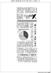 にっぽんプラスＸ（４）自動車部品　“頼みの北米”柔軟に対応