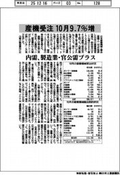 １０月の産機受注、９・７％増　内需、製造業・官公需プラス