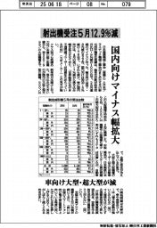 射出機受注５月１２．９％減　国内向けマイナス幅拡大
