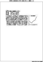 原油の国際相場、高値圏もみ合い　１００ドル挟む小動きに