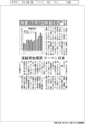 ７月の倒産、７００件超え　民間２社調査