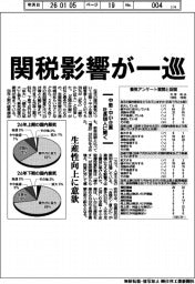 本社定点観測／中堅・中小企業　社長１００人に聞く