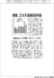 ５月の倒産、３カ月連続６００件超　民間２社調査