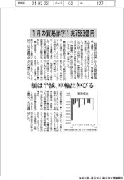 １月の貿易赤字、１兆７５８３億円　