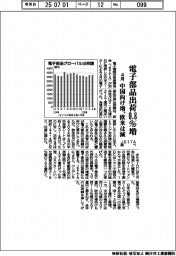 ４月の電子部品出荷０・８％増　中国向け増、欧米は減