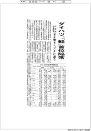 ダイハツ、「軽」首位陥落　不正響きスズキに譲る　昨年度新車販売