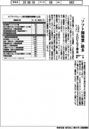トヨタのティア１で「ソフト開発業」最多　ＳＤＶなど普及　帝国データ調査