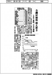 東鉄、２月契約の全鋼材据え置き　２カ月連続