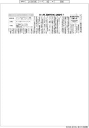 サステナブルデータ／チョコレート製造の環境対策