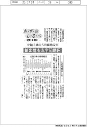 かずのしるべ　統計を読む／北陸３県の５月貿易収支、輸出増も赤字50億円