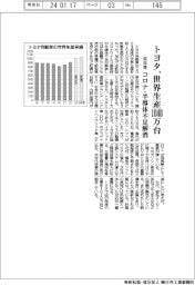 トヨタ、来年度の世界生産計画１０４０万台　コロナ・半導体不足解消