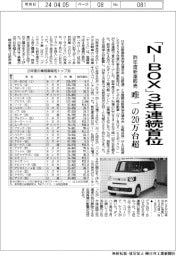 「N―BOX」3年連続首位 昨年度新車販売唯一の20万台超